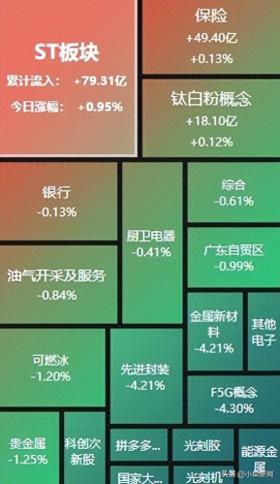 管家婆一码中一肖，可信解答解释落实：A股收评：创业板指收跌3.40% 全市场下跌个股近4900只  