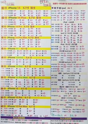2023年1月1日华强北手机批发报价单出炉